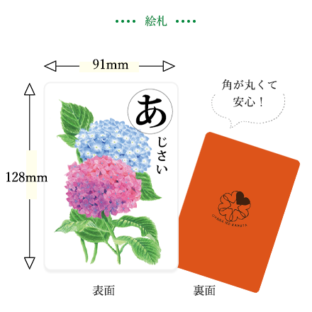 お花のかるた